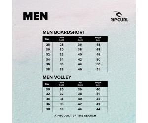 Бордшорти Rip Curl MIRAGE GIANT PRAWN ELECTRIC COBALT